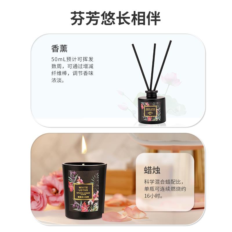 SO-WJL1153 优雅夏花系列-香薰礼盒套装 800 (4).jpg