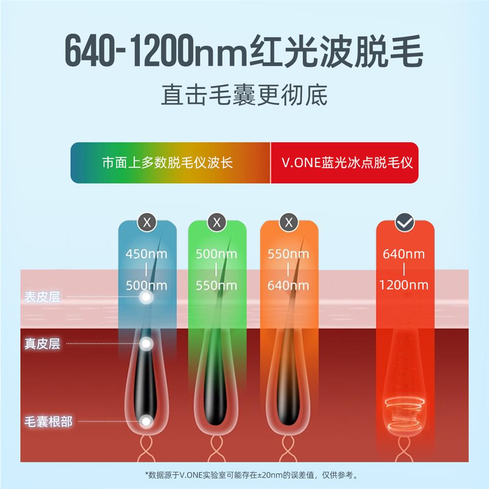 脱毛仪主图-4.jpg