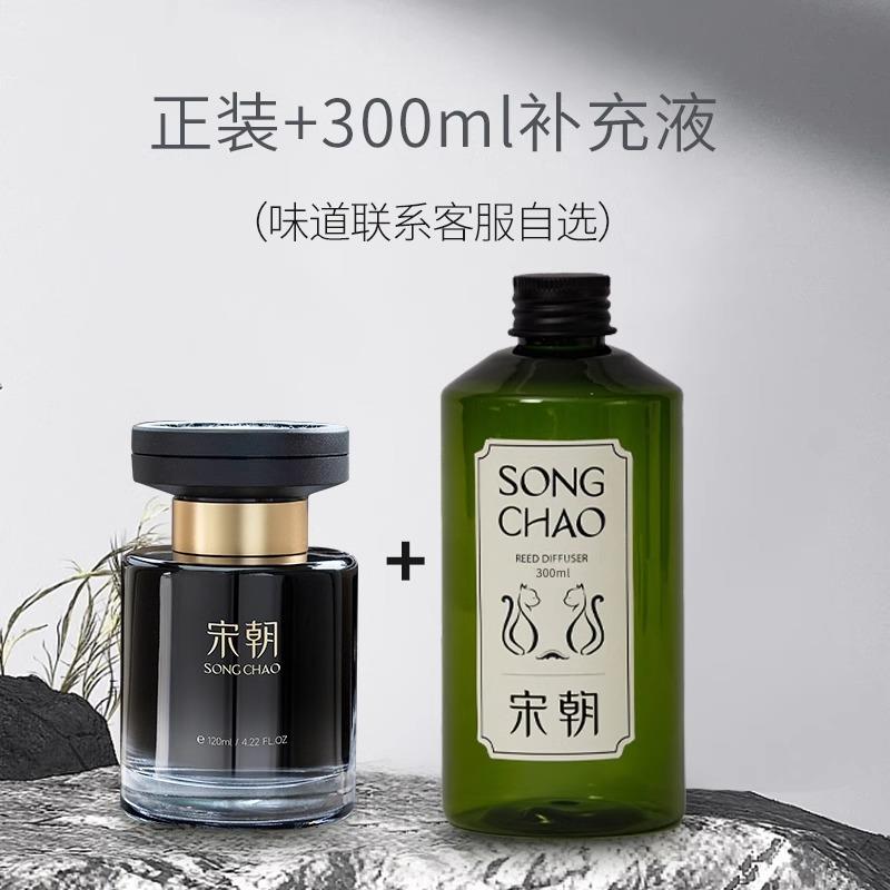 sku1_【超高性价比】正装+300ml补充装 拍下备注香型.jpg