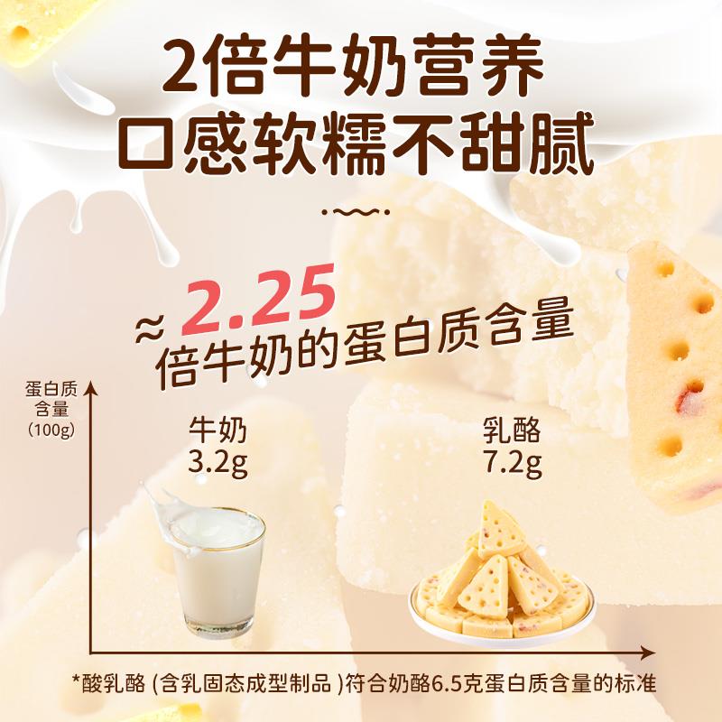 芝士酸乳草莓味主图2.jpg