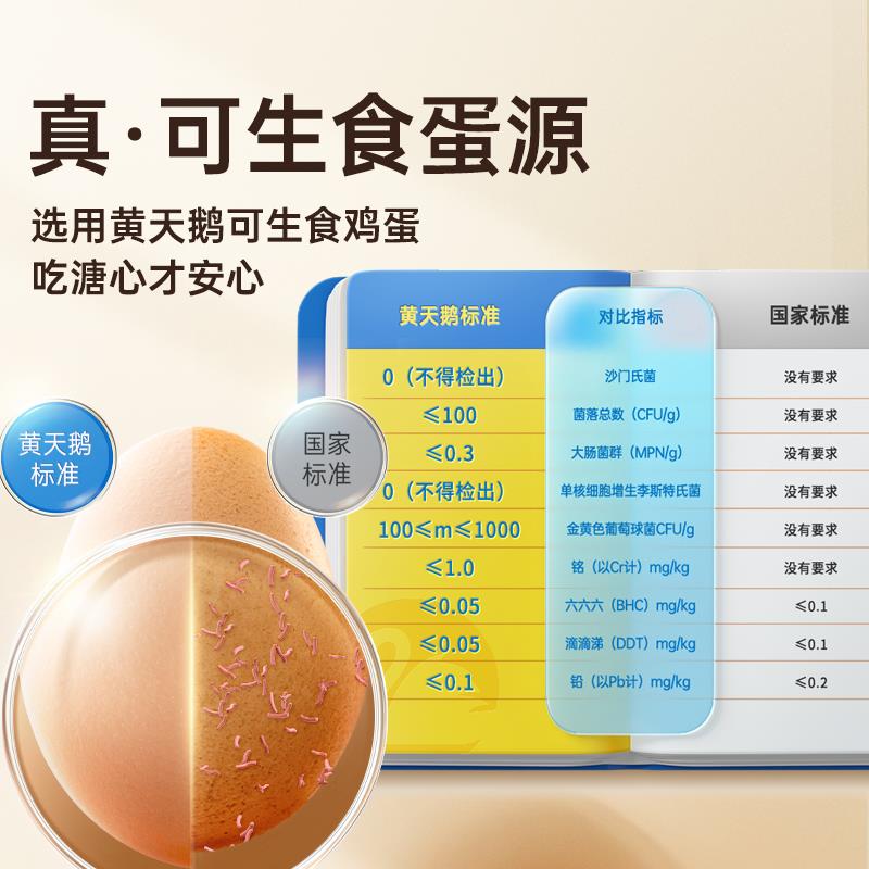 20231124-卤味溏心蛋主图800-5.jpg