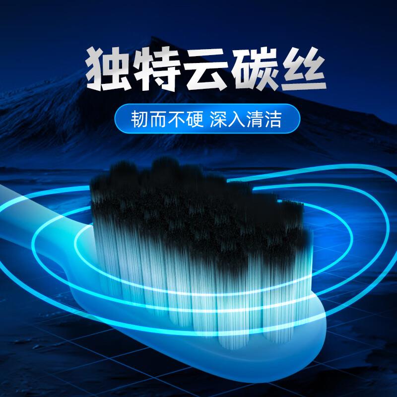 深洁健龈—0S+0M  小刷头+宽刷头3.jpg