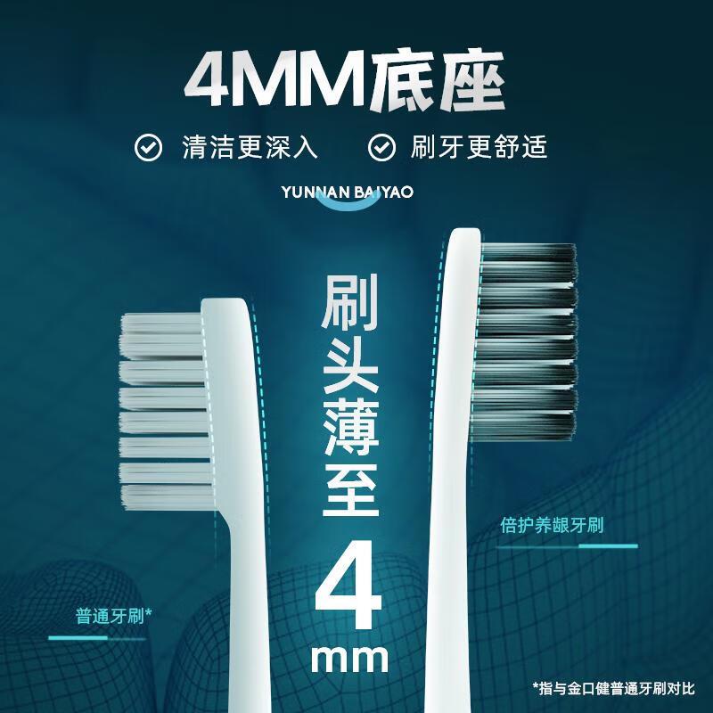 倍护养龈—1M  宽刷头3.jpg