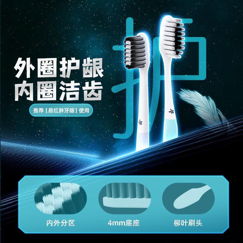 倍护养龈—1M  宽刷头2.jpg